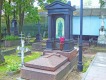 Некрополь Никольское кладбище Александро-Невской лавры